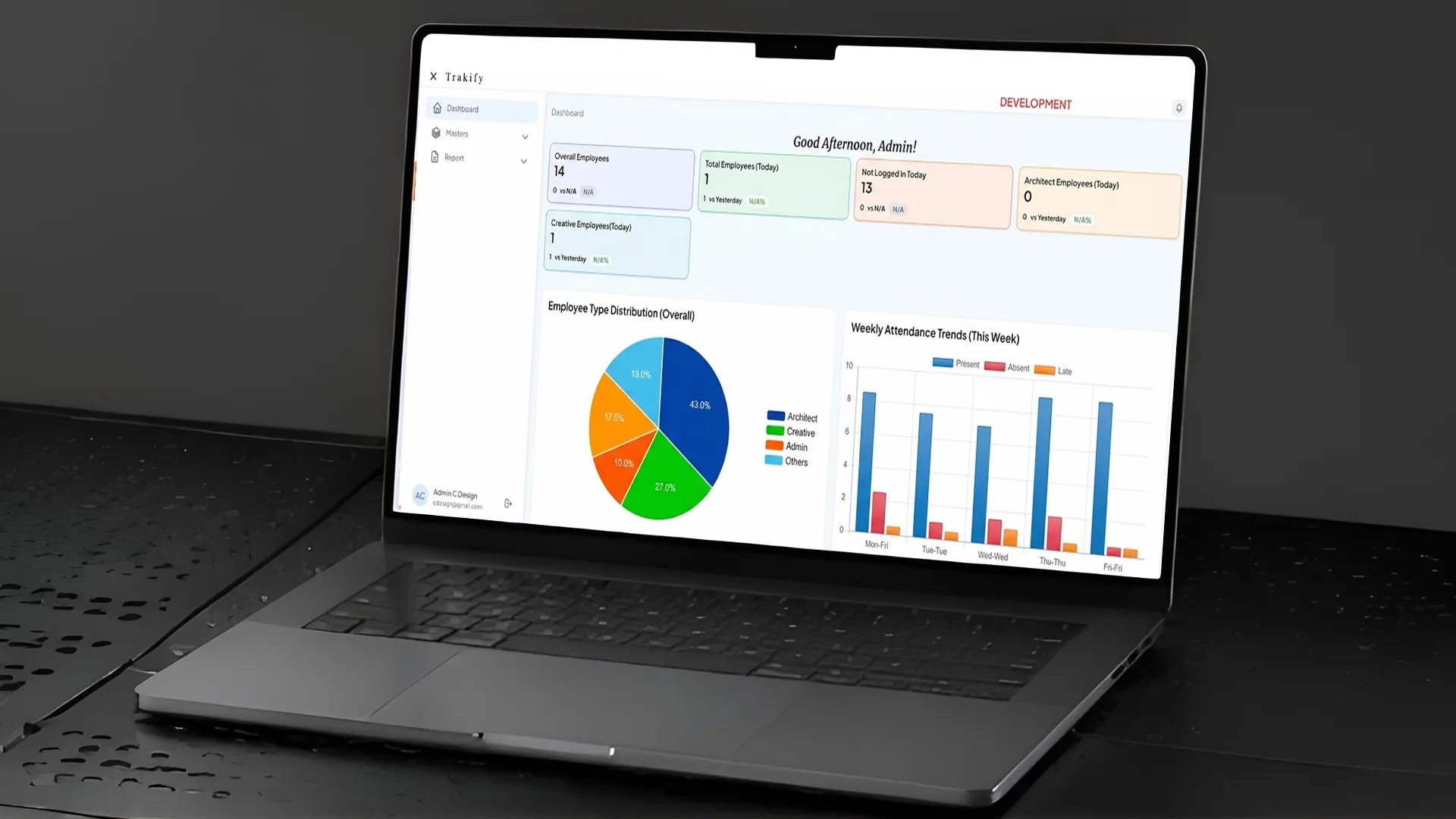 Employee Time Tracking Software